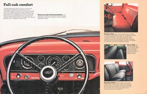 1979 Ford F-Series Trucks-04-05.jpg